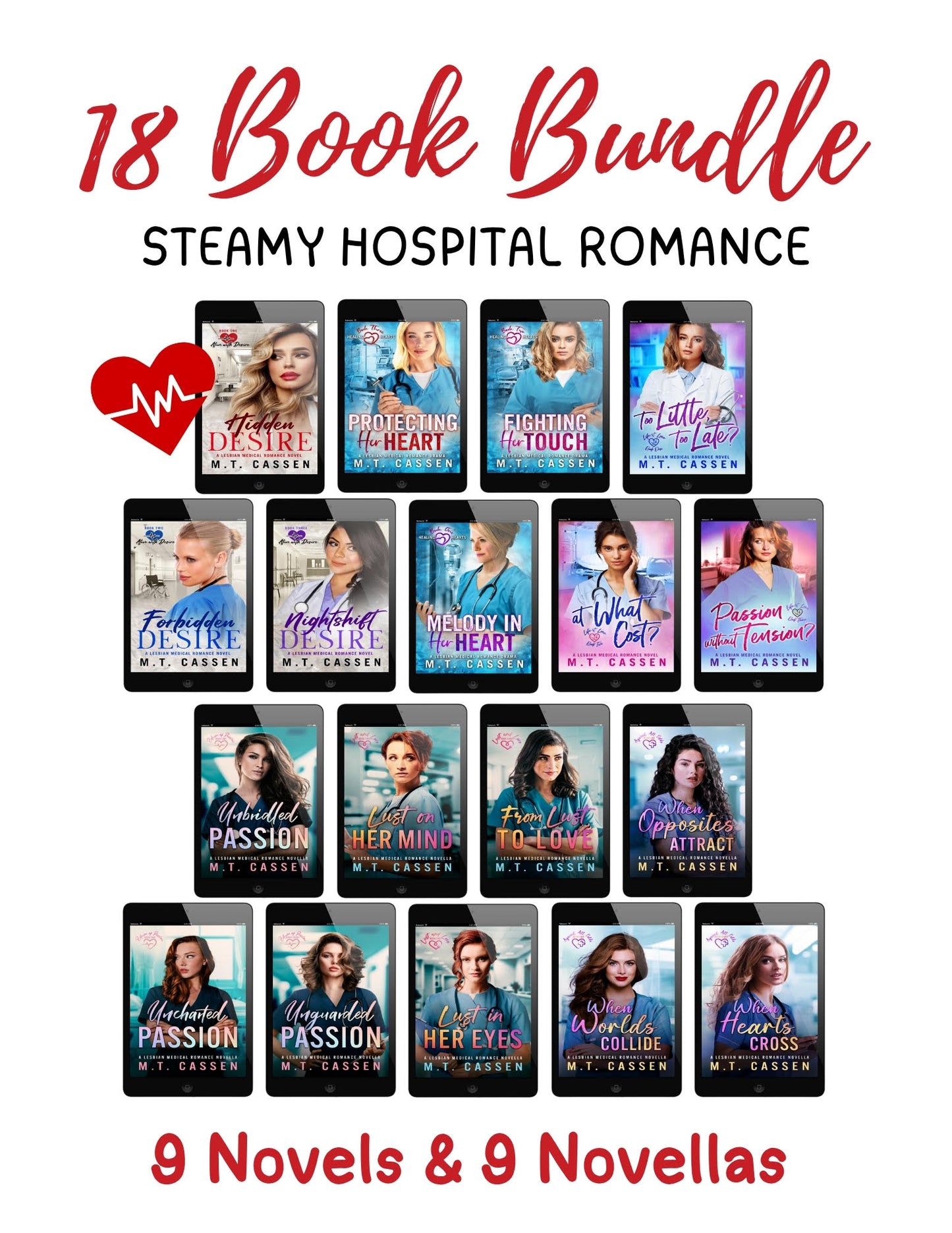 COMPLETE CAPMED BUNDLE